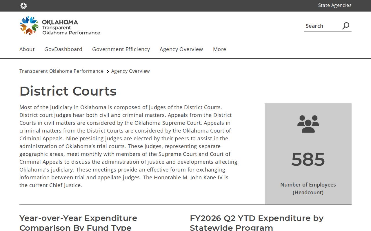 Oklahoma court system source for Grady County warrant records